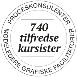 740tilfredseKunder